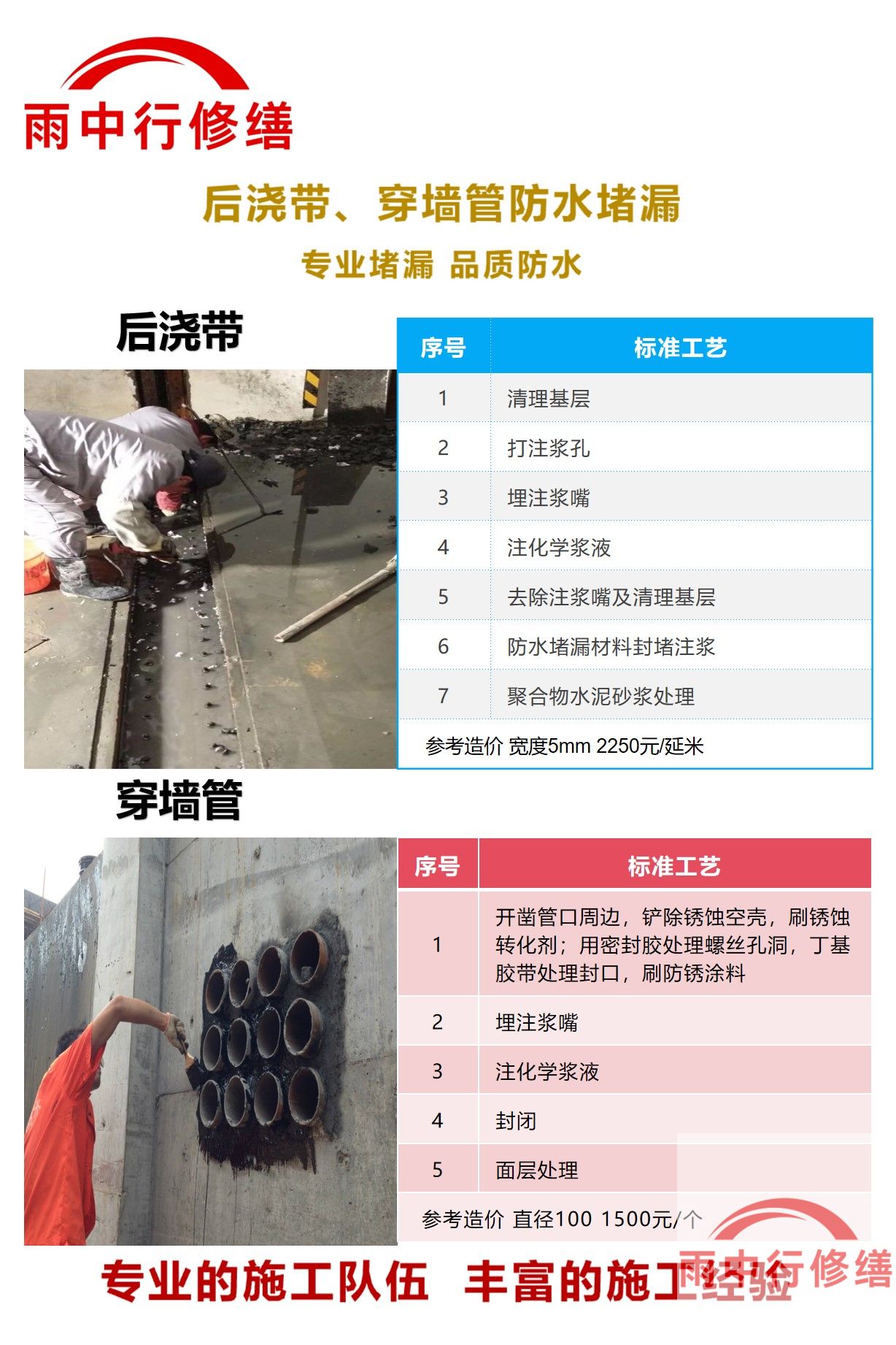 济源隧道堵漏加固